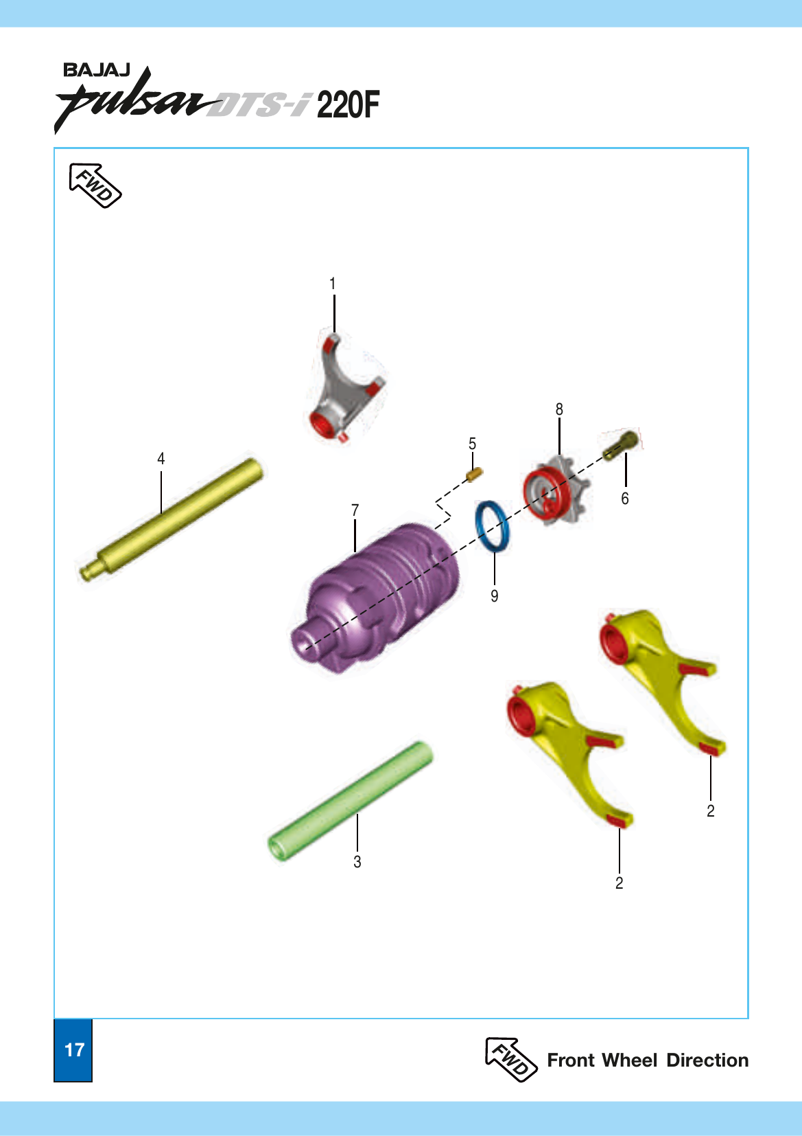 Plate 9 — Change Drum & Shaft Fork