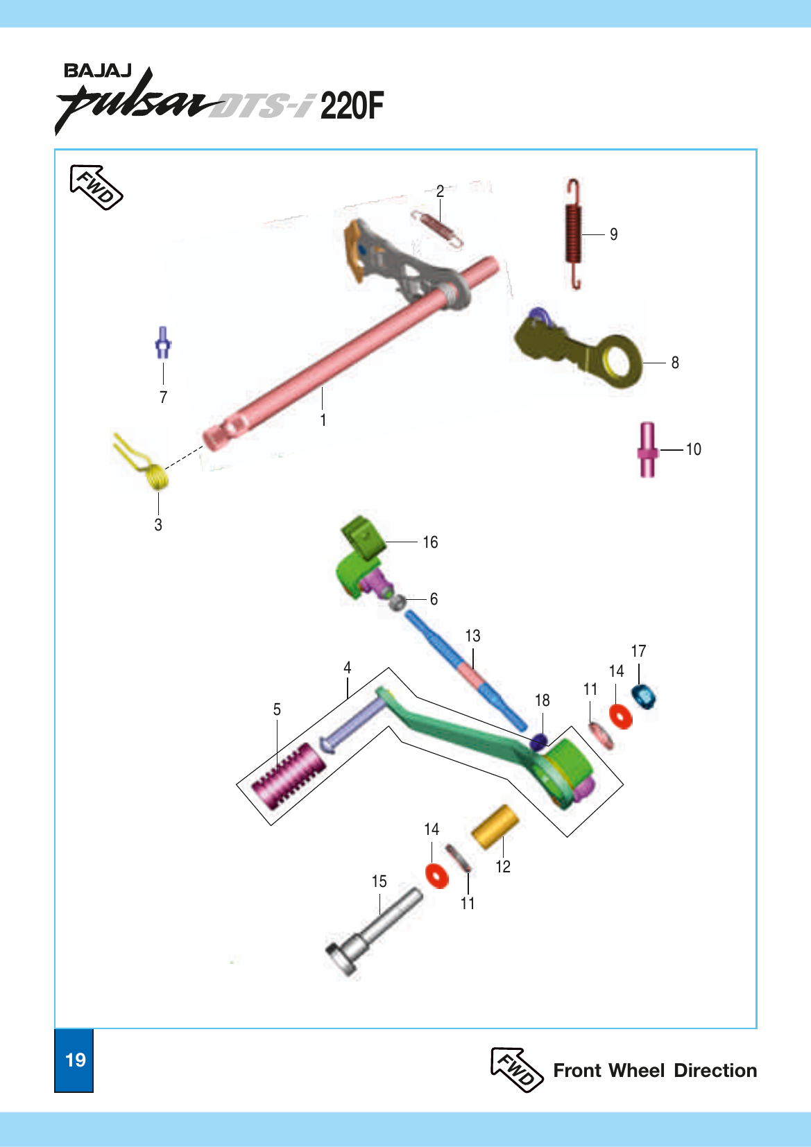 Plate 10 — Gear Change Mechanism