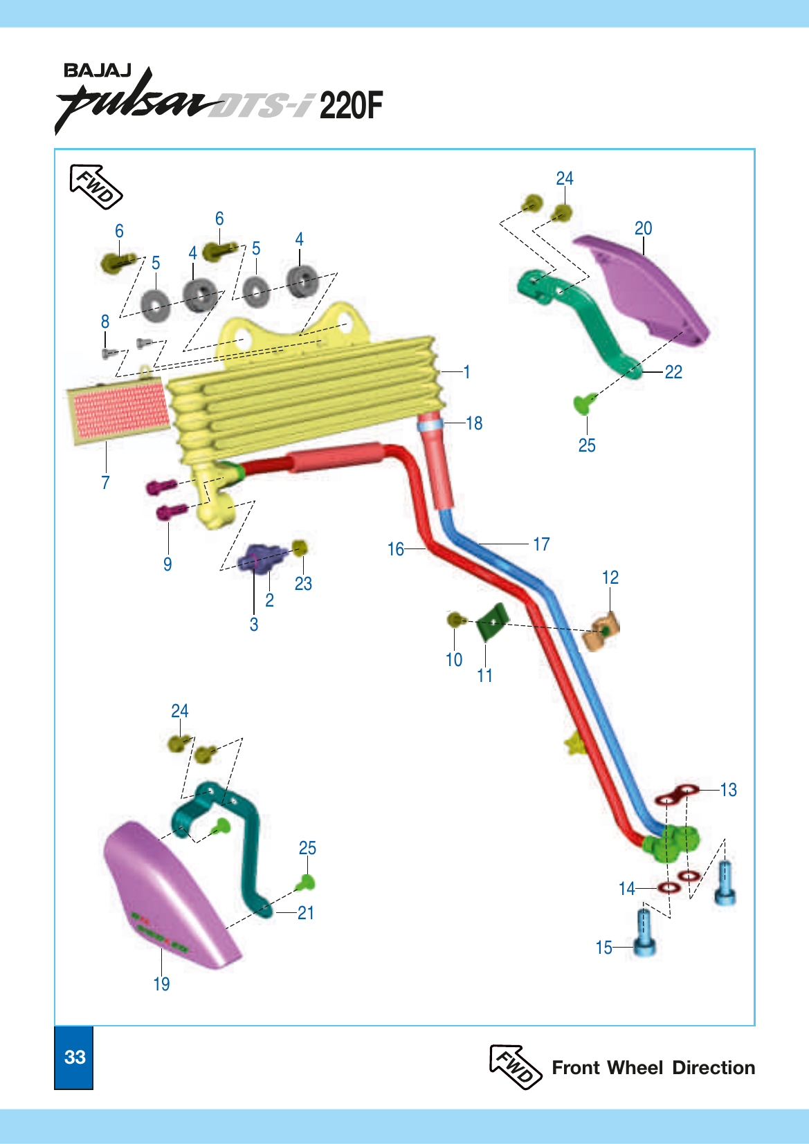 Plate 17 — Oil Cooler Assembly