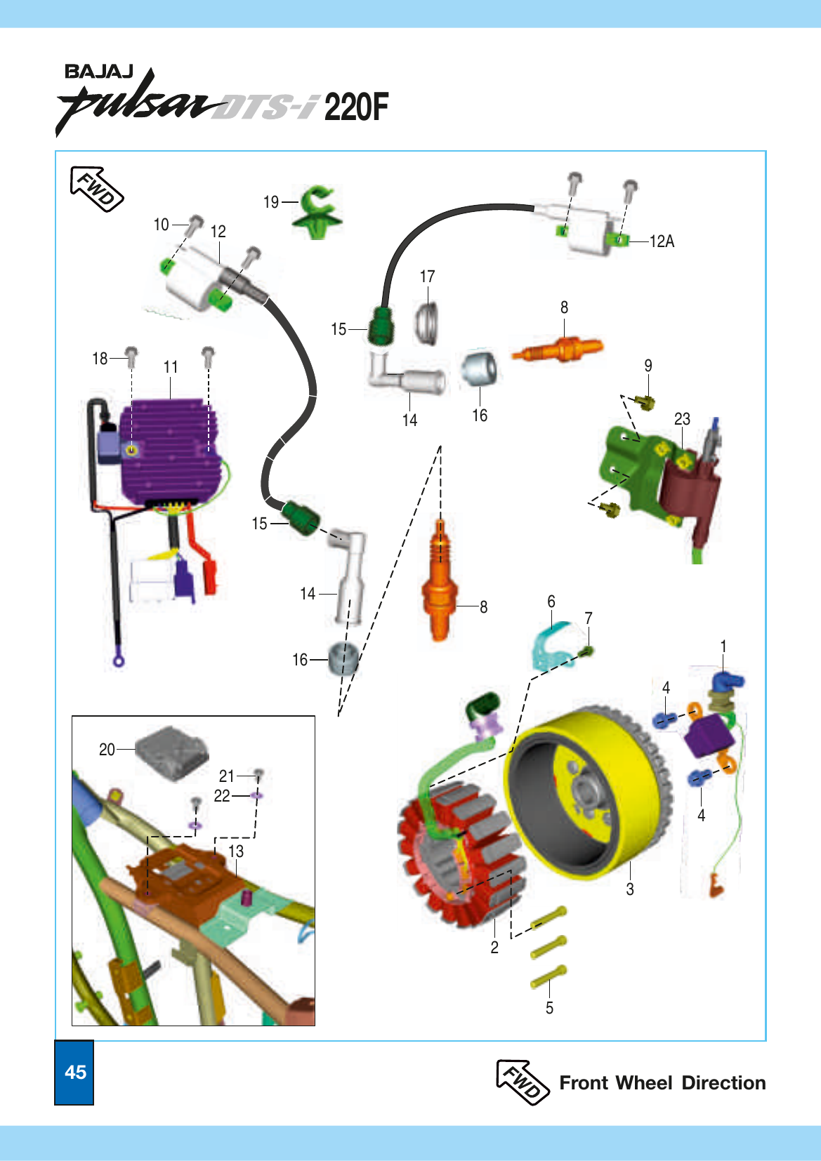Plate 22 — Magneto, ECU & H.T. Coil