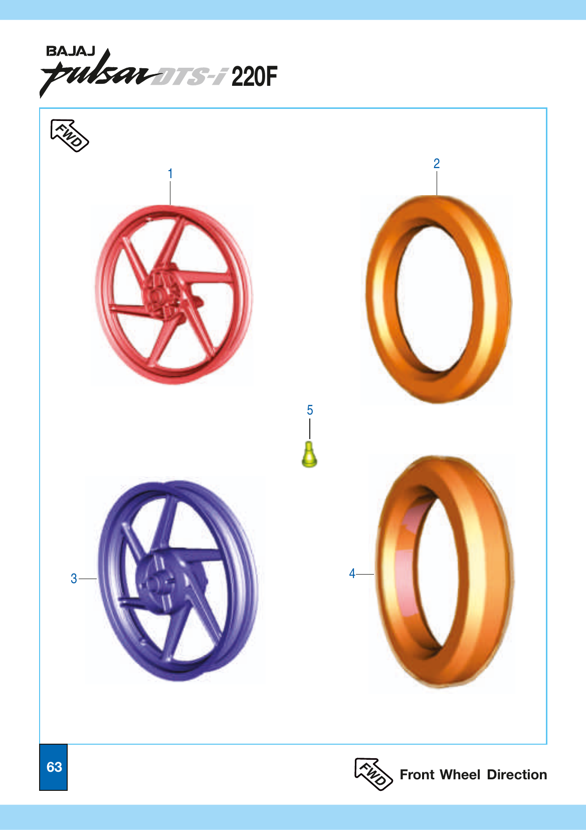Plate 30 — Tyre / Tube / Rim
