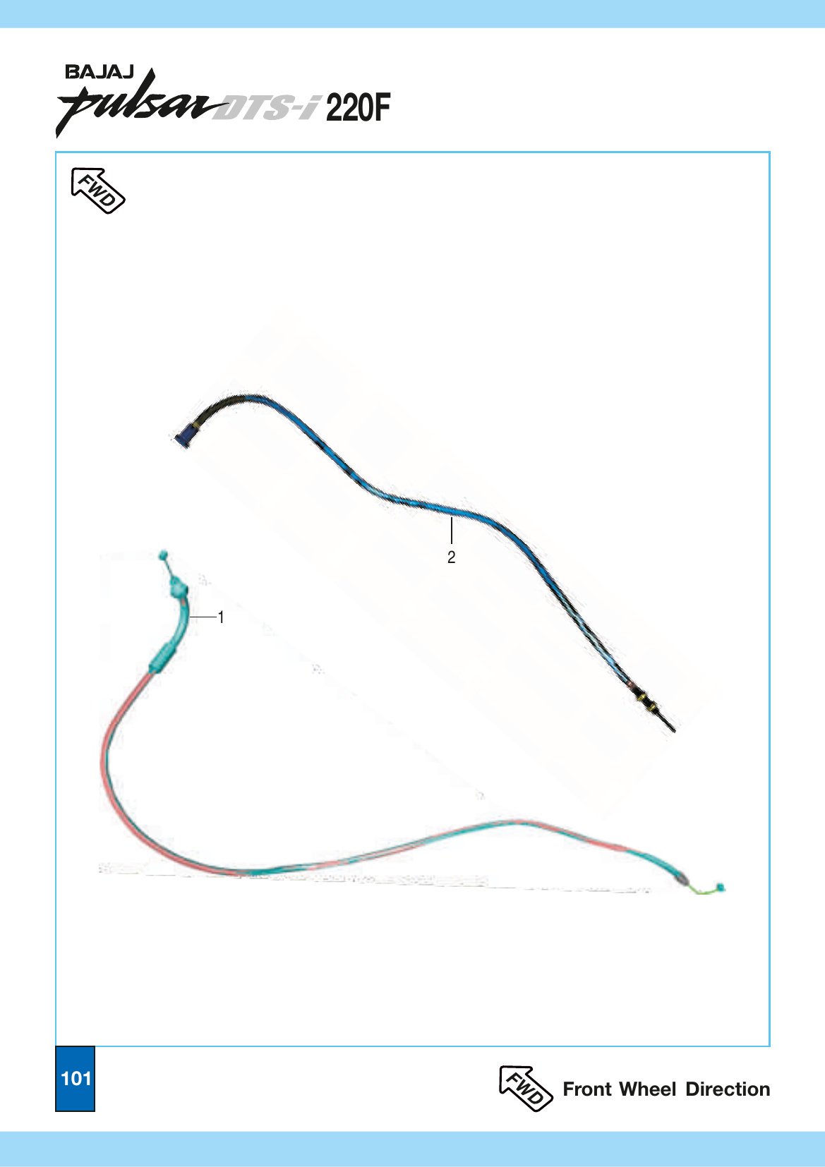 Plate 46 — Cables