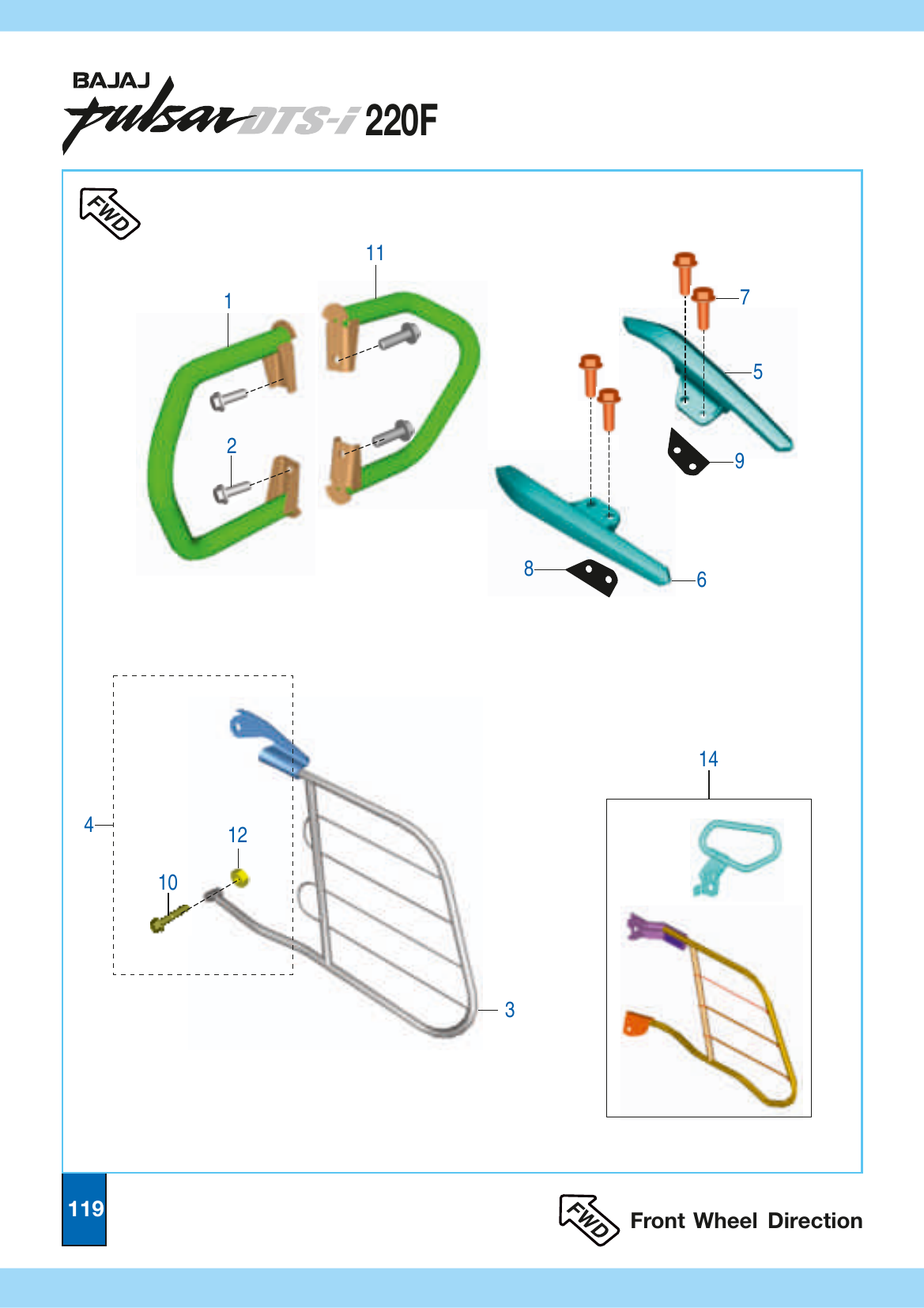 Plate 53 — Leg Guards, Saree Guard & Grab Handle