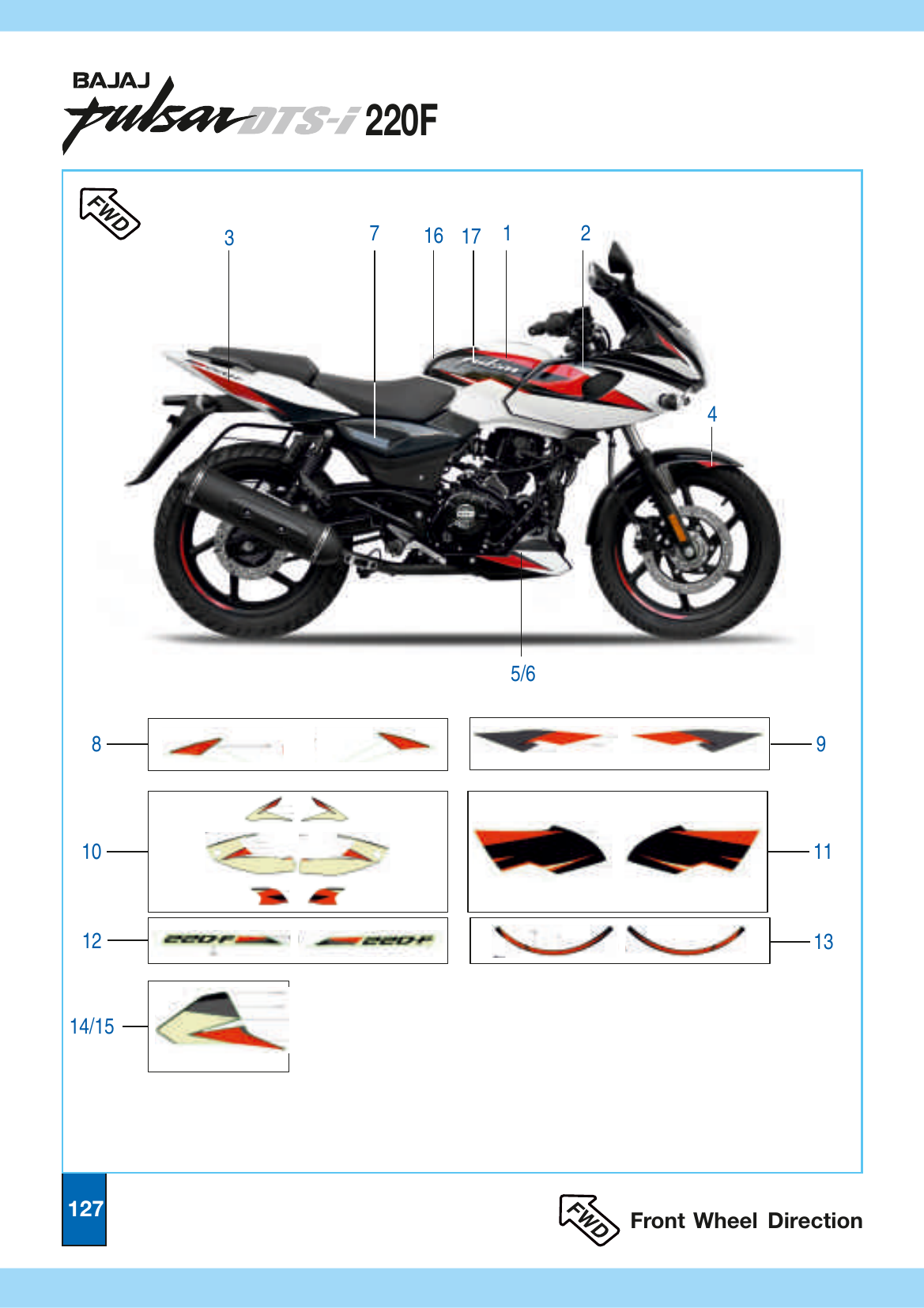Plate 56 — Painted Parts & Decals - From March 2021