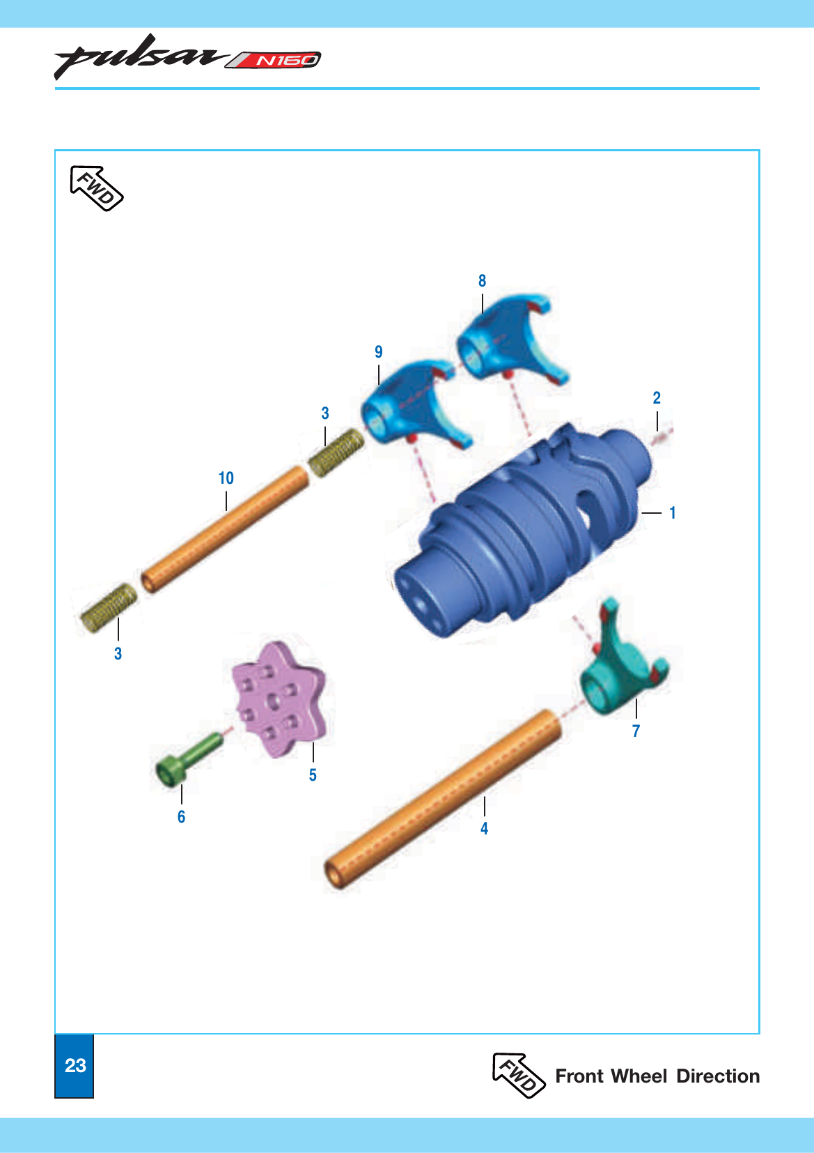 Plate 10 — Change Drum / Shift Fork