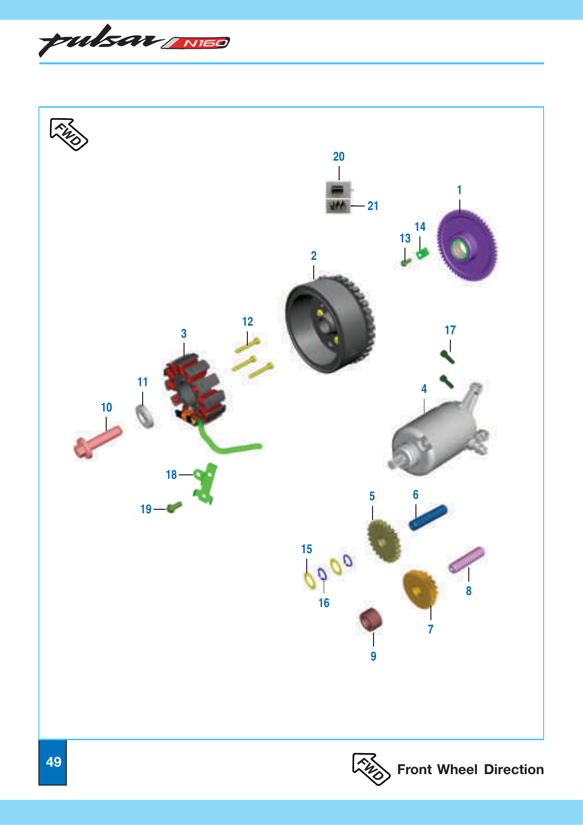 Plate 23 — Magneto & Starter Motor