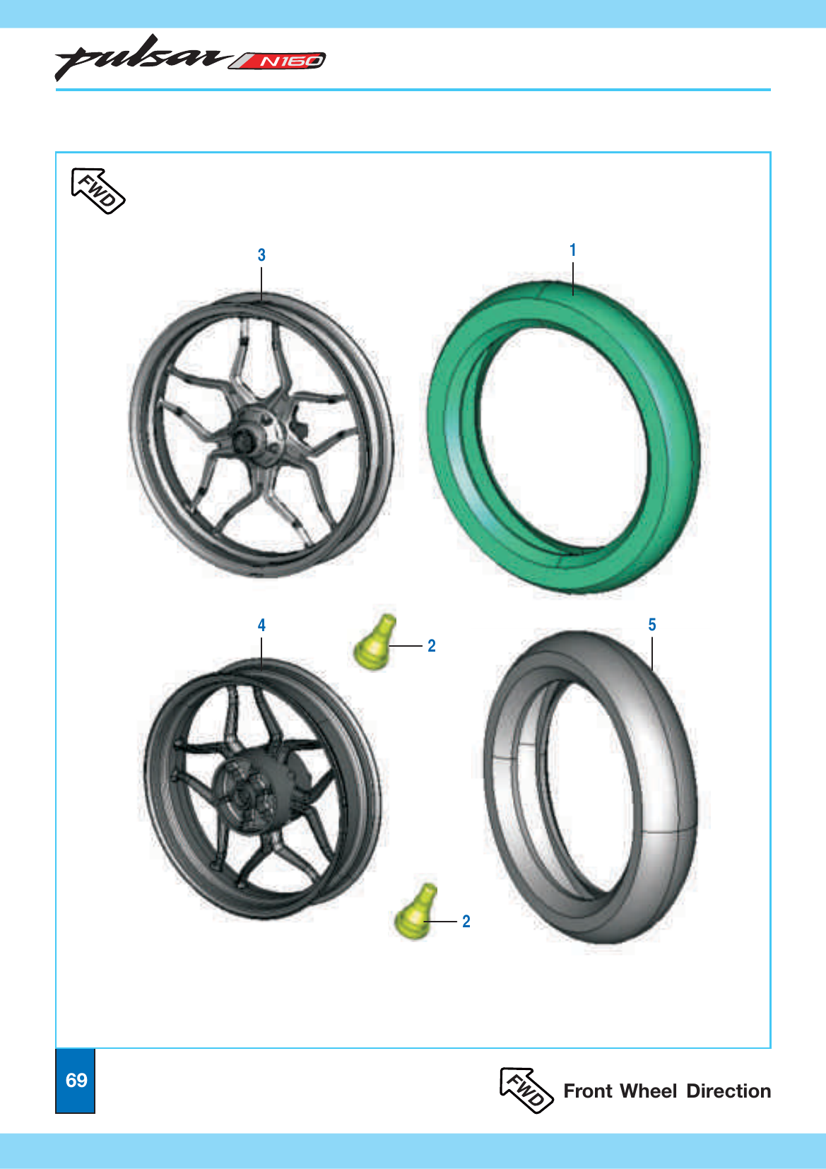 Plate 32 — Tube / Tyre