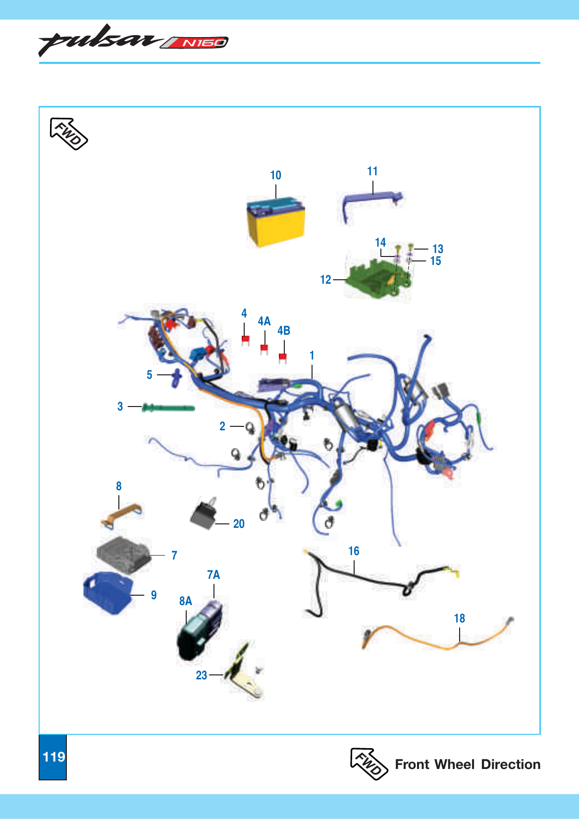 Plate 52 — Wiring Harness / ECU / Battery