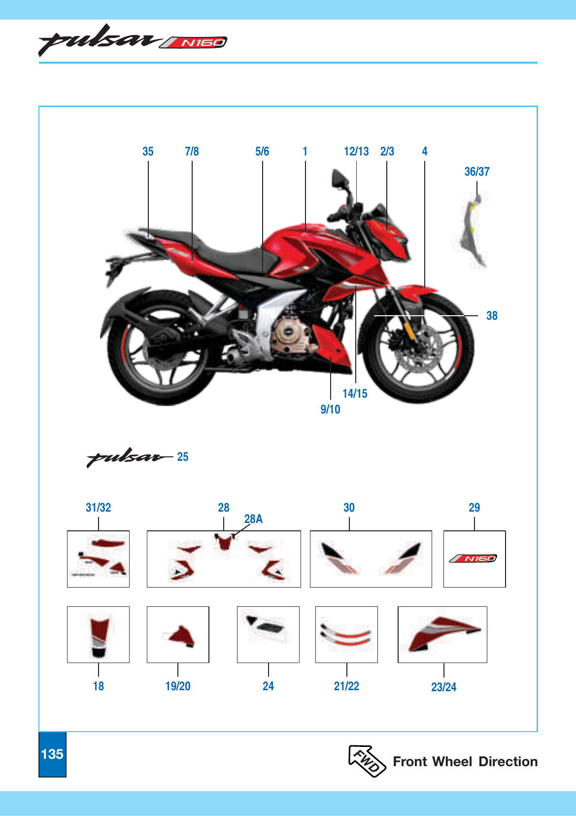 Plate 57 — Painted Parts and Decals - From Sept 23
