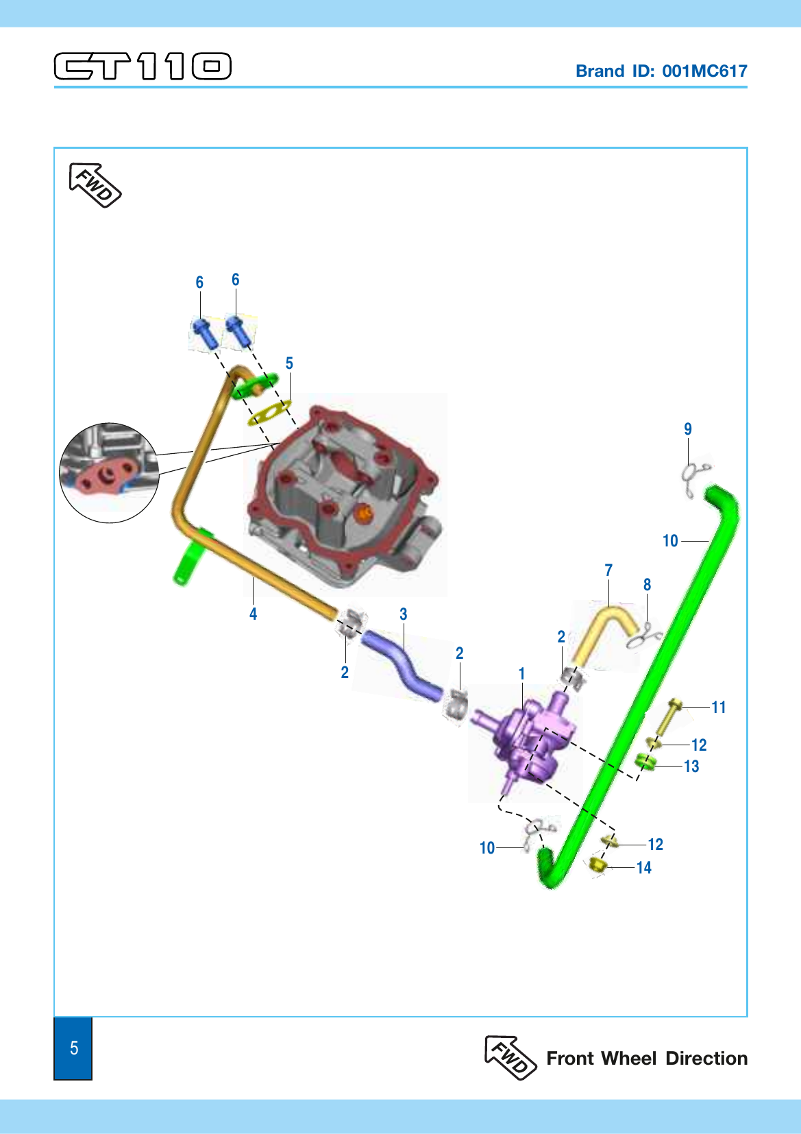 Plate 3 — SAI System