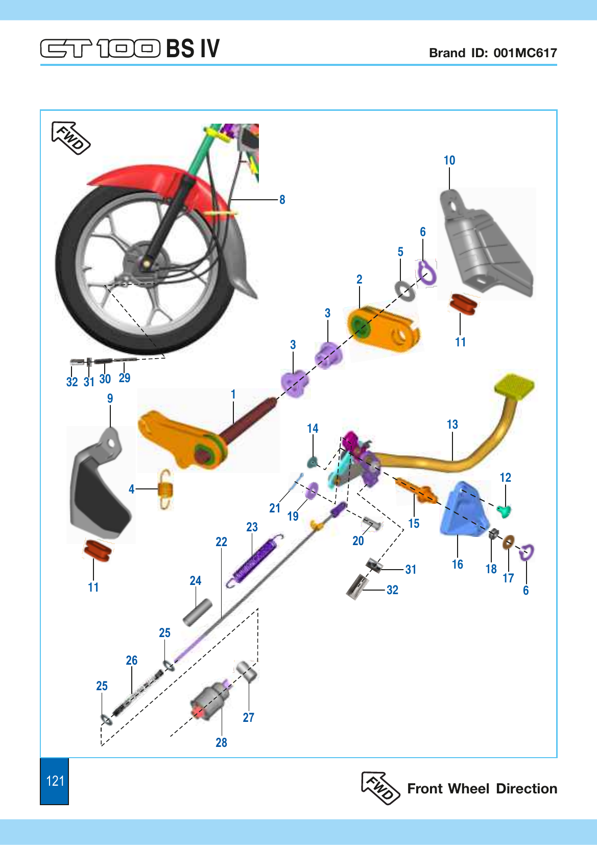 Plate 60 — CBS - Combined Braking System