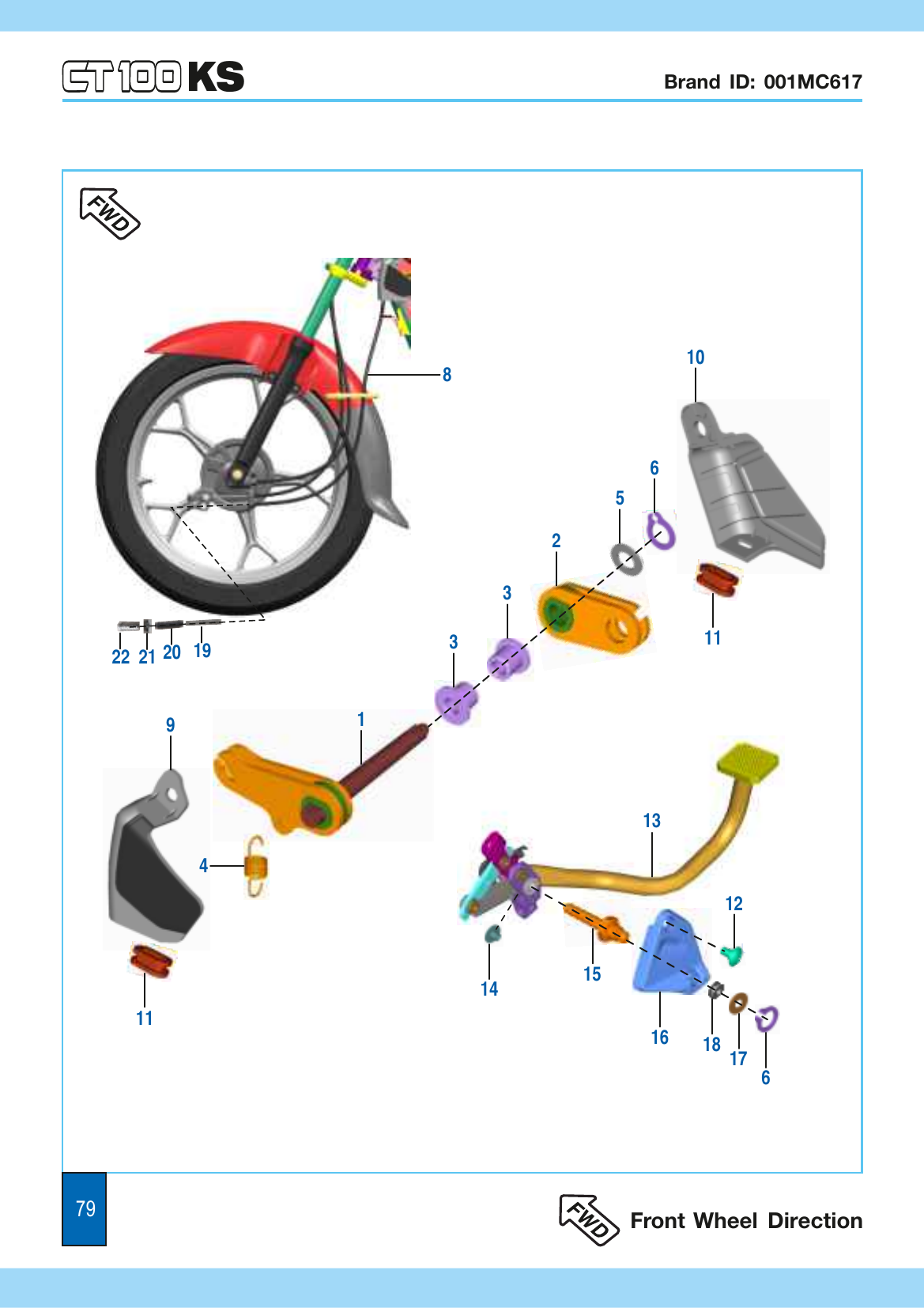 Plate 38 — CBS - Combined Braking System