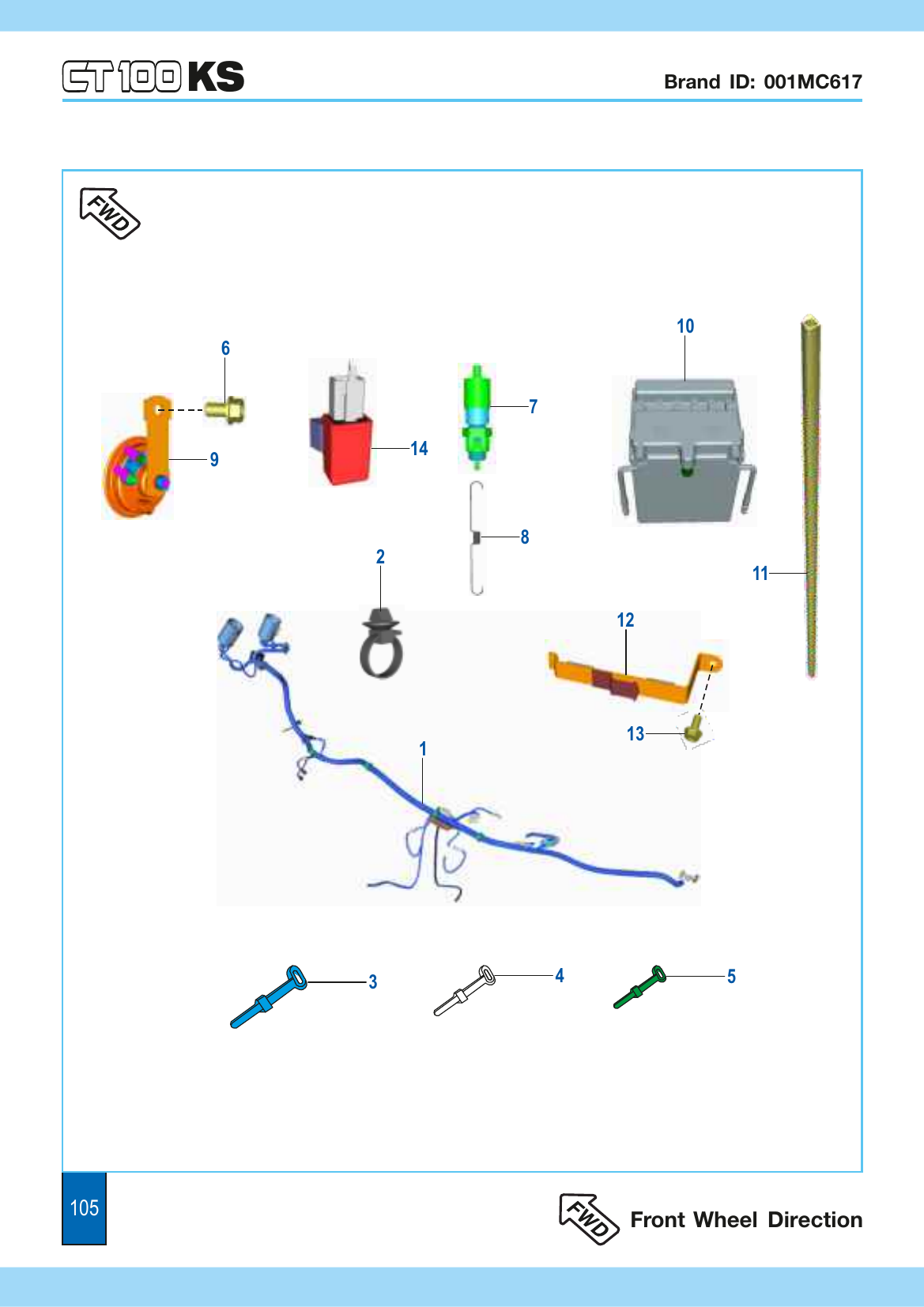 Plate 49 — Electrical Equipments