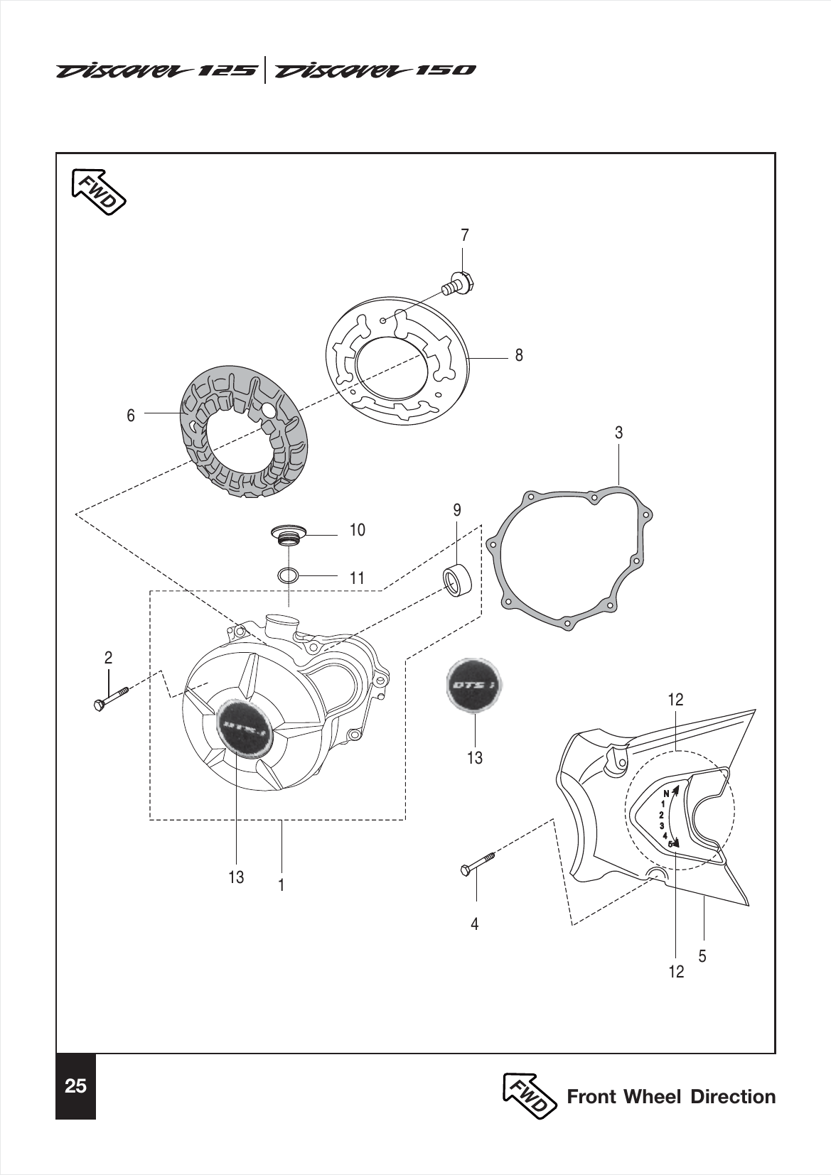Plate 13 — Cover Magneto