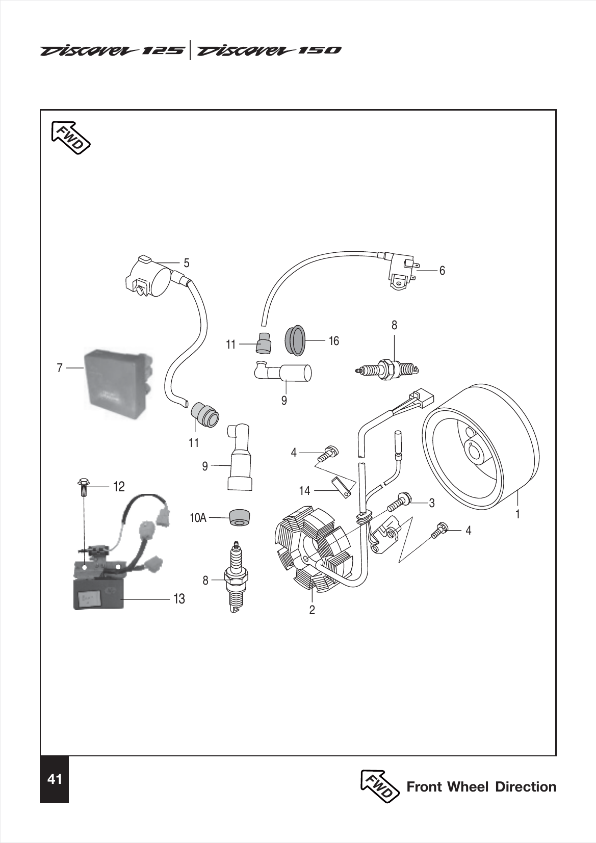 Plate 21 — Magneto, CDI & H.T. Coil