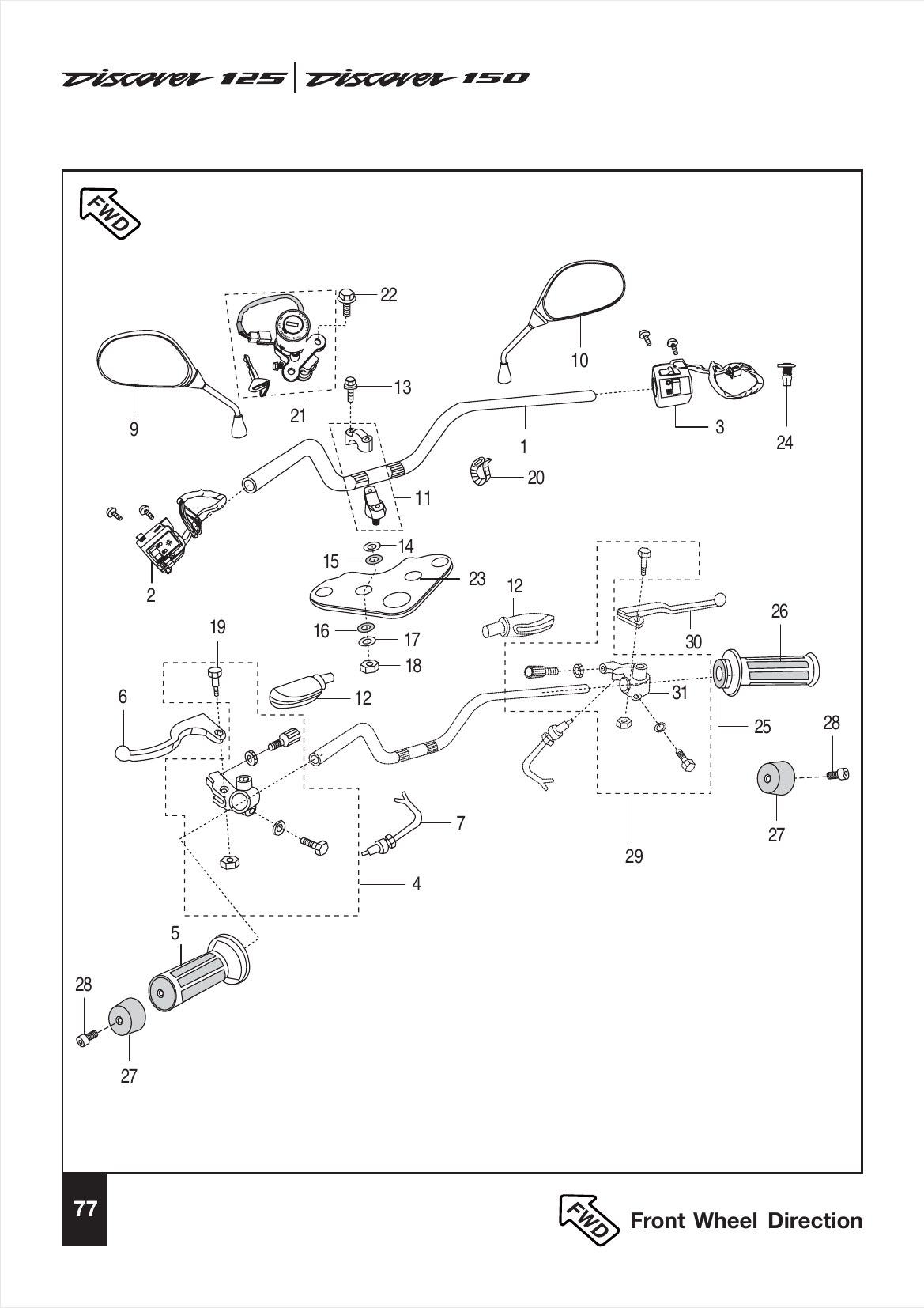 Plate 37 — Handle Bar
