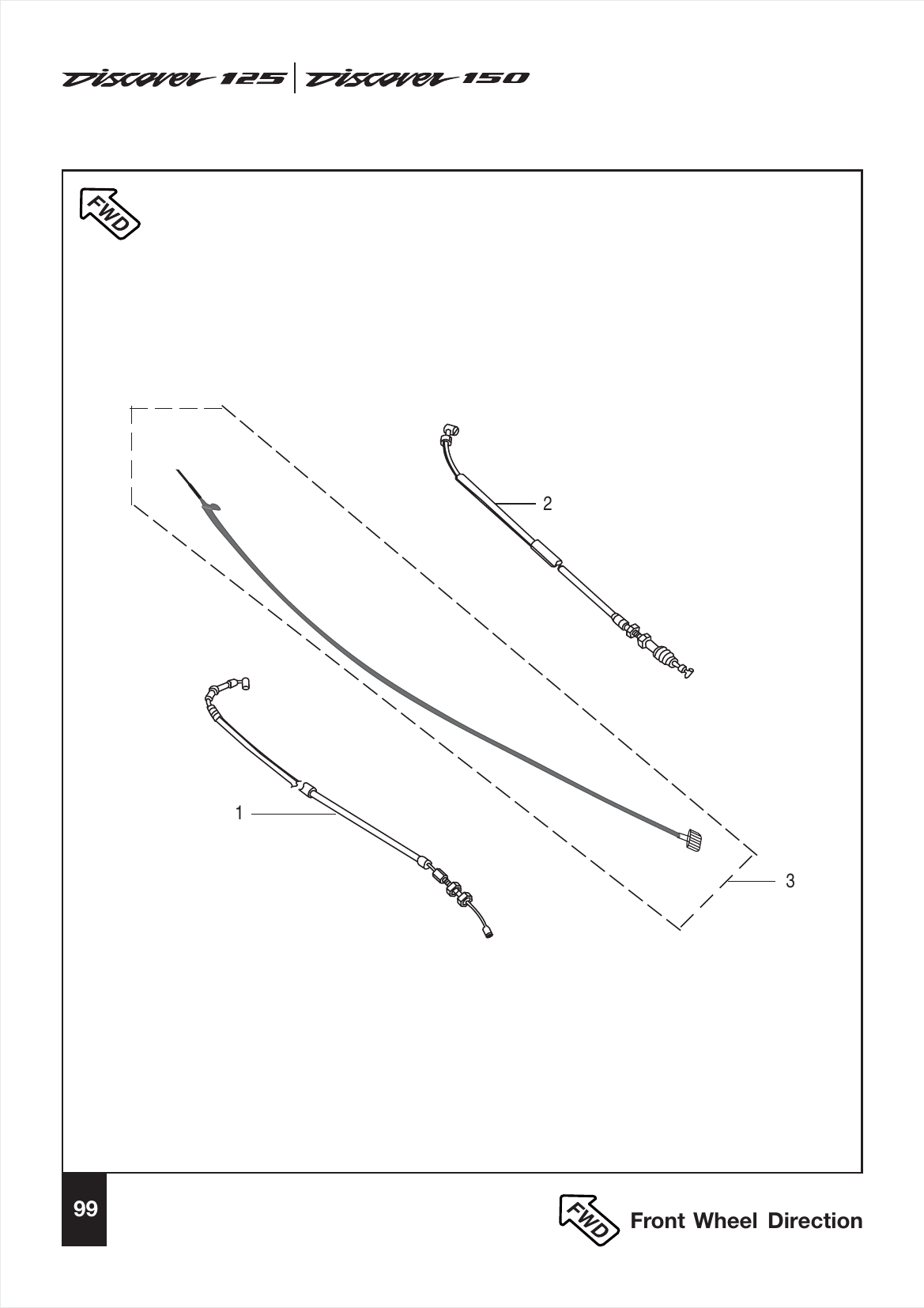 Plate 44 — Control Cables