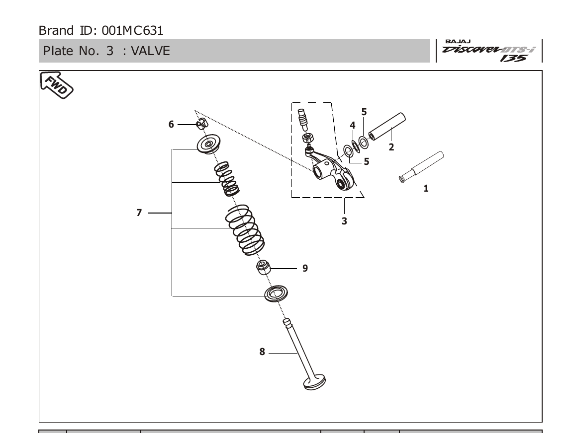 Plate 3 — VALVE