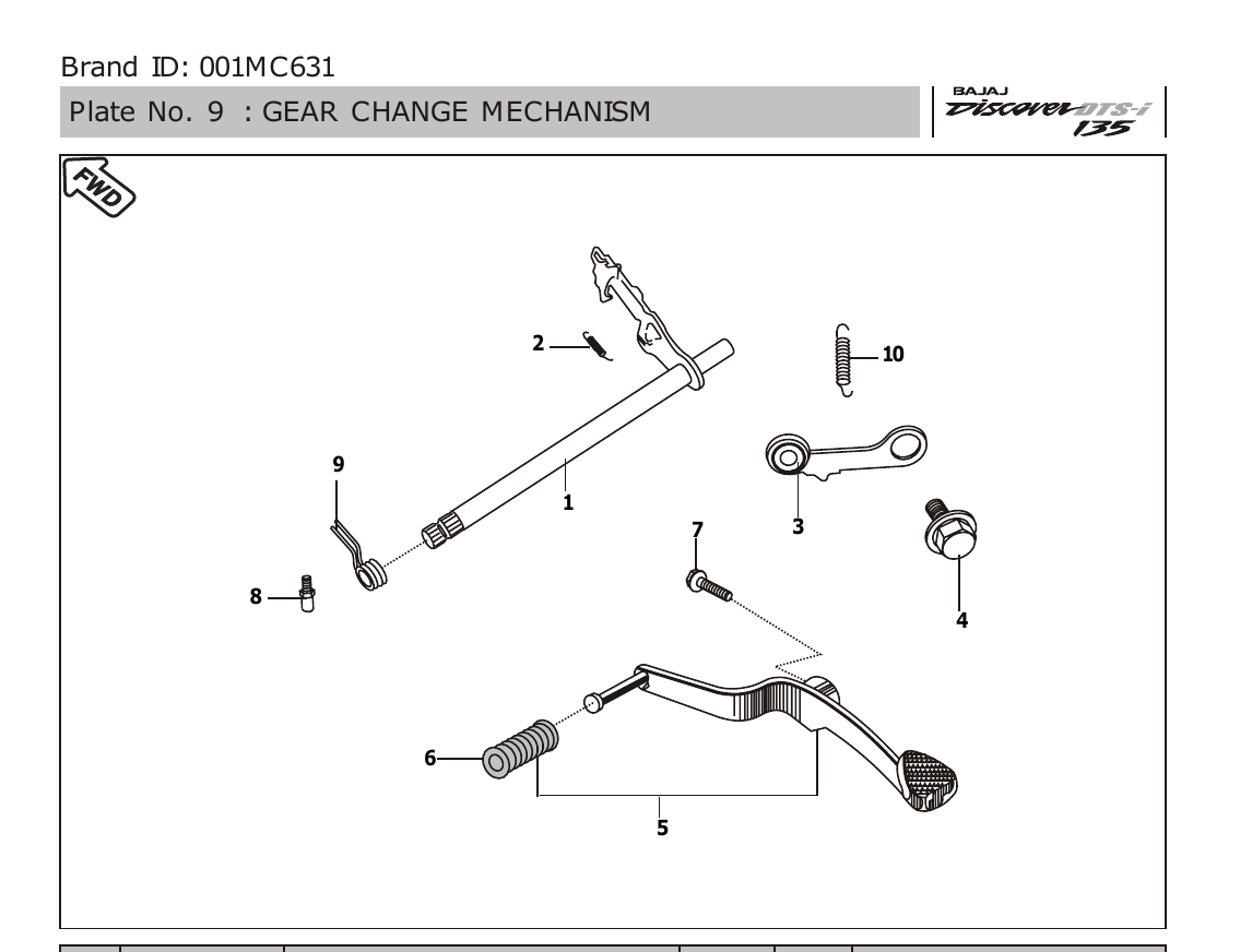 Plate 9 — GEAR CHANGE MECHANISM