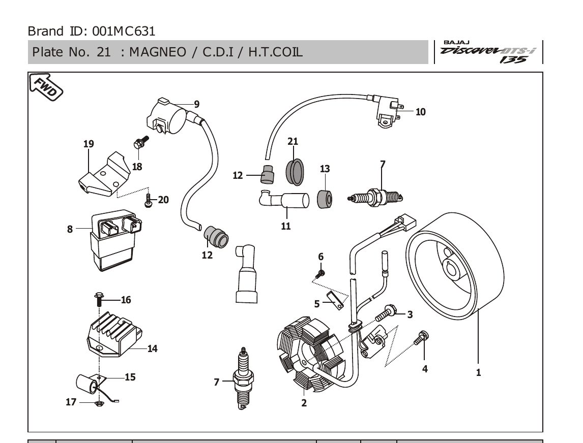 Plate 21 — MAGNEO / C.D.I / H.T.COIL