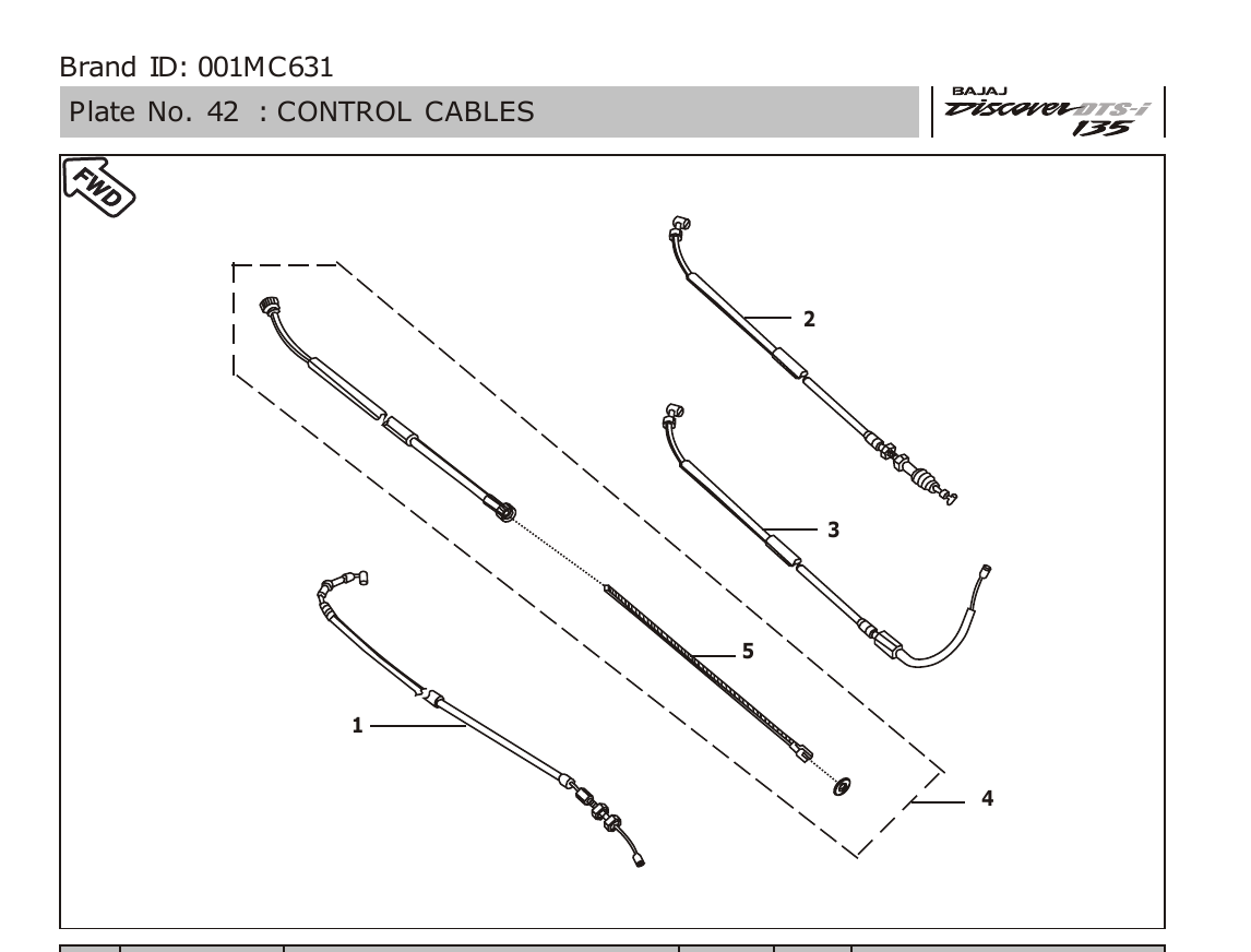 Plate 42 — CONTROL CABLES