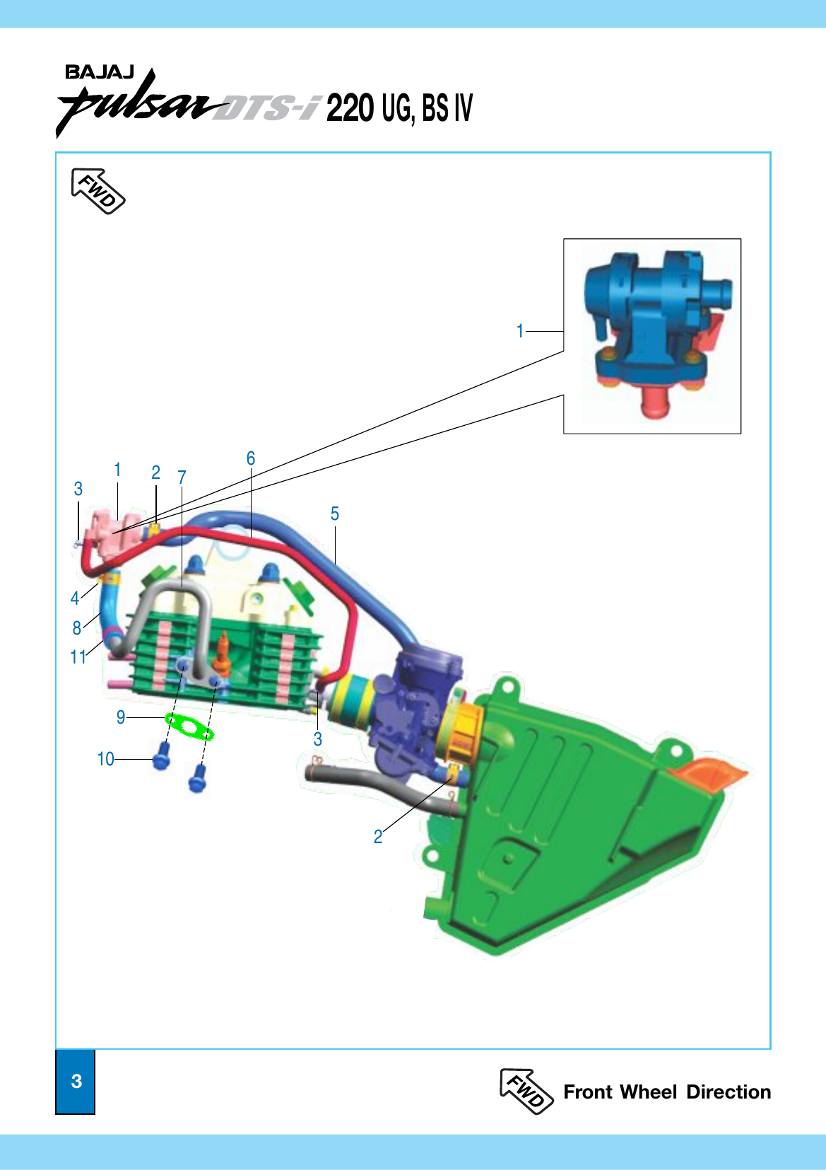 Plate 2 — SAI System
