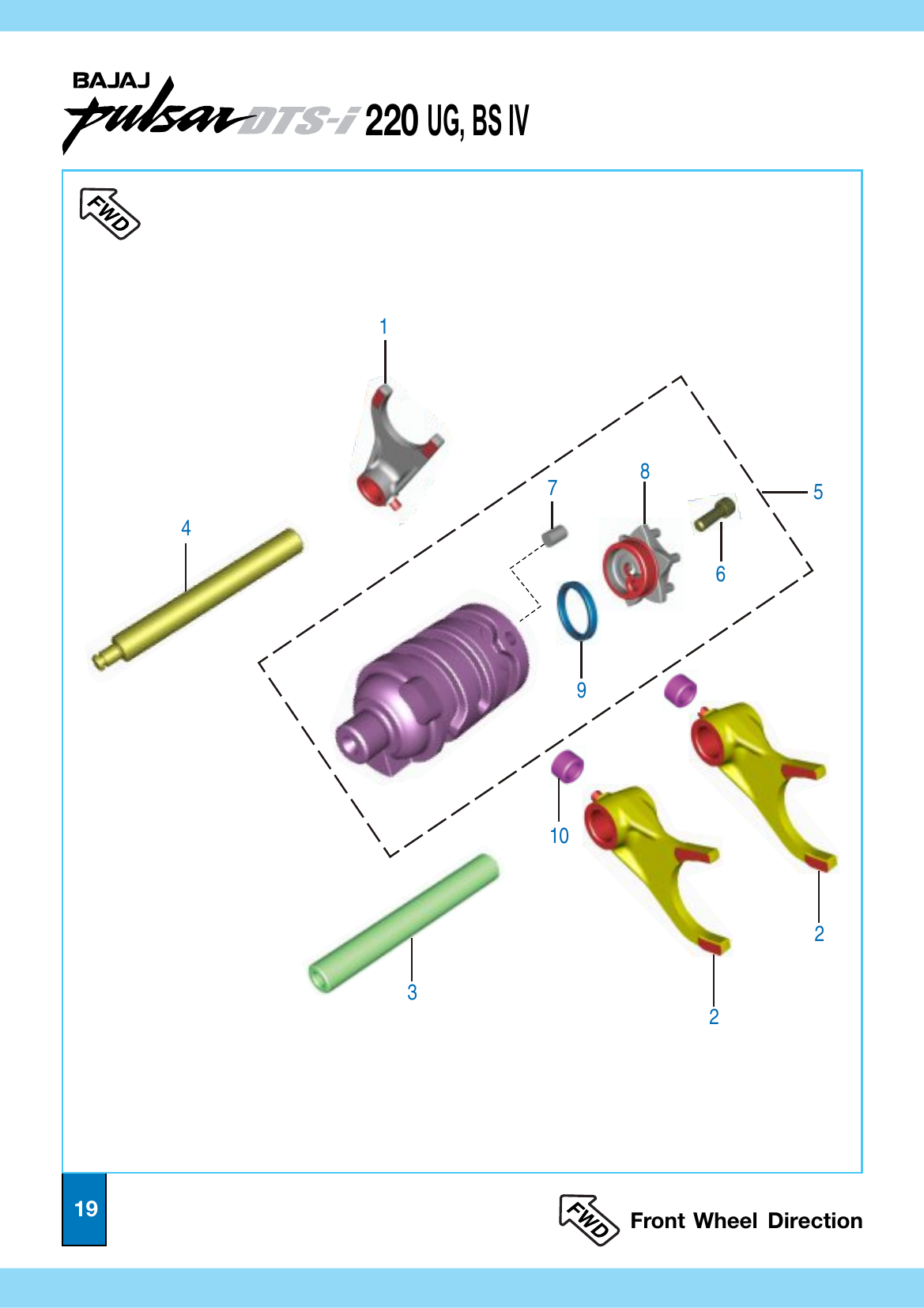 Plate 10 — Change Drum & Shaft Fork