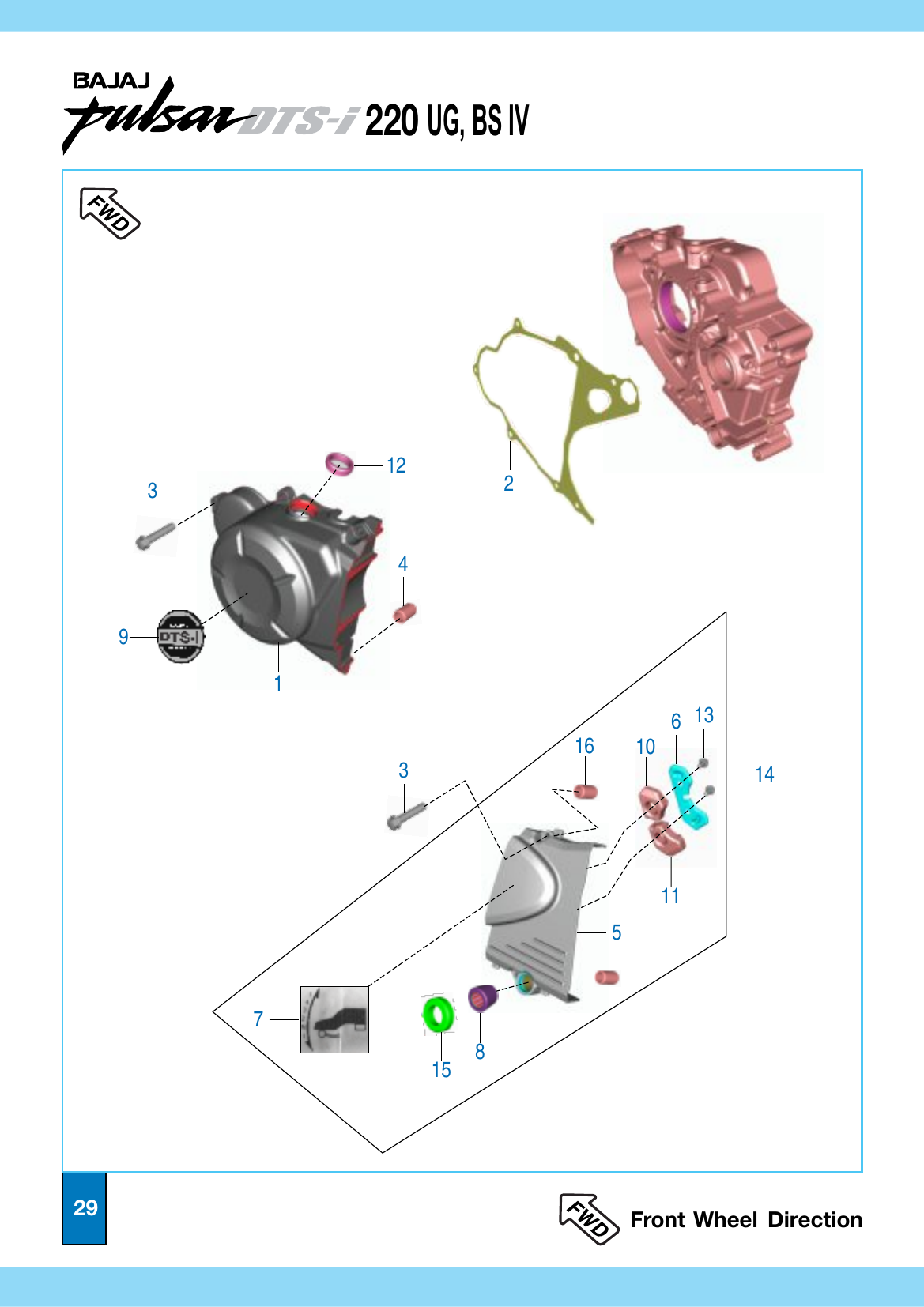 Plate 15 — Cover Magneto