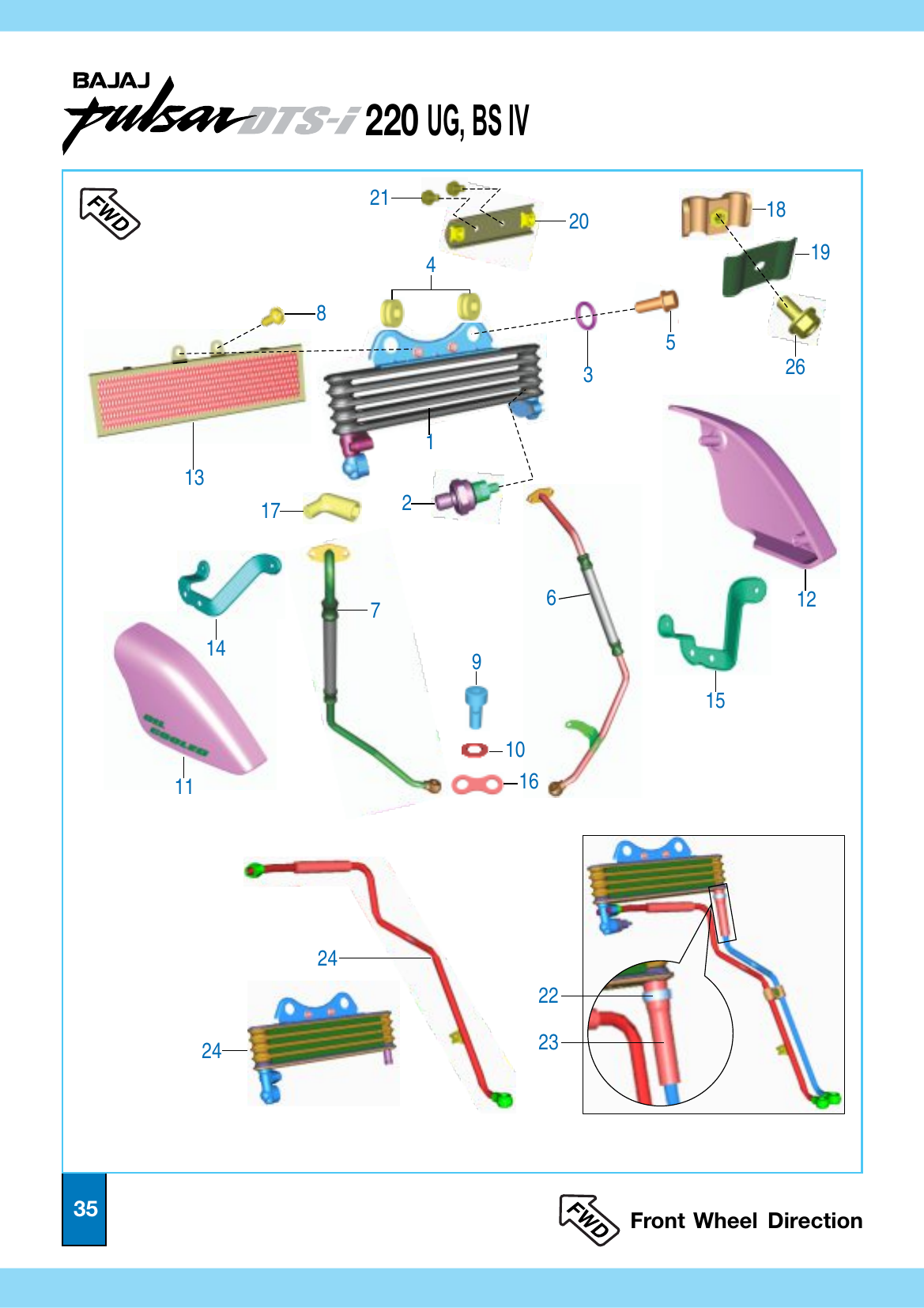 Plate 18 — Oil Cooler Assembly