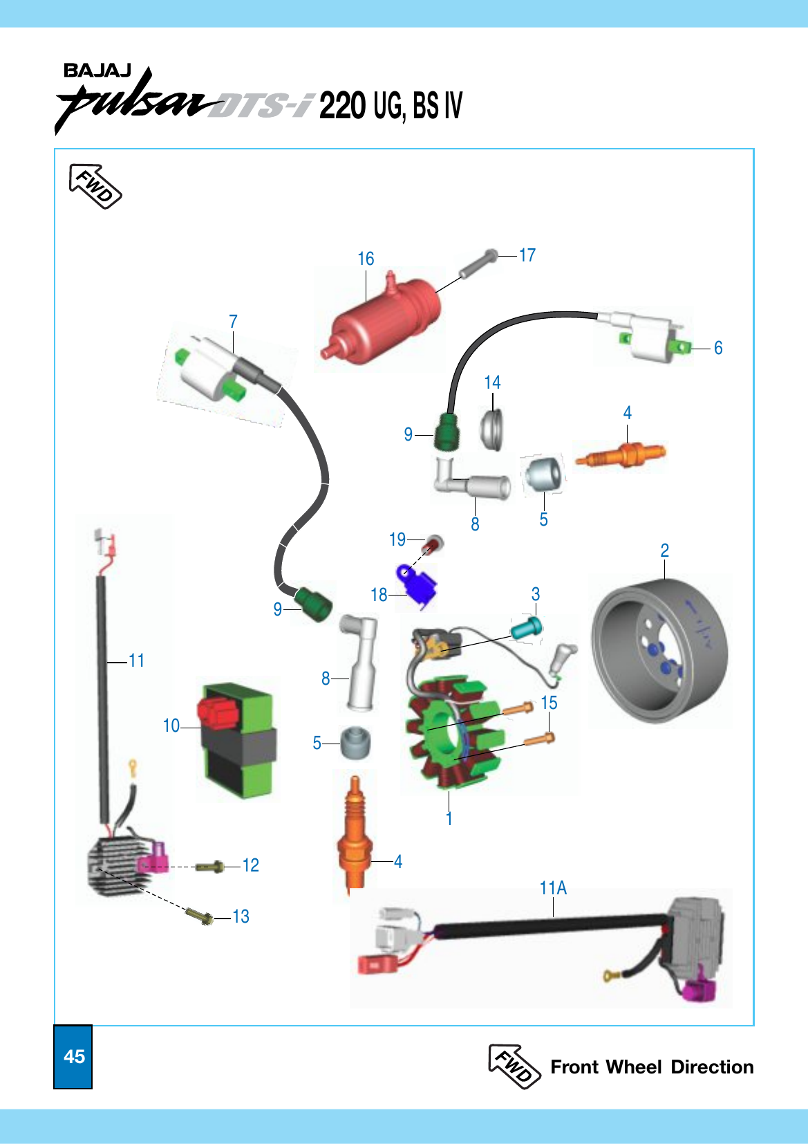 Plate 23 — Magneto, CDI & H.T. Coil