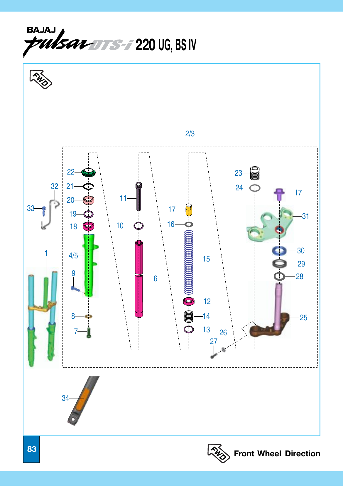 Plate 41 — Front Fork Assembly