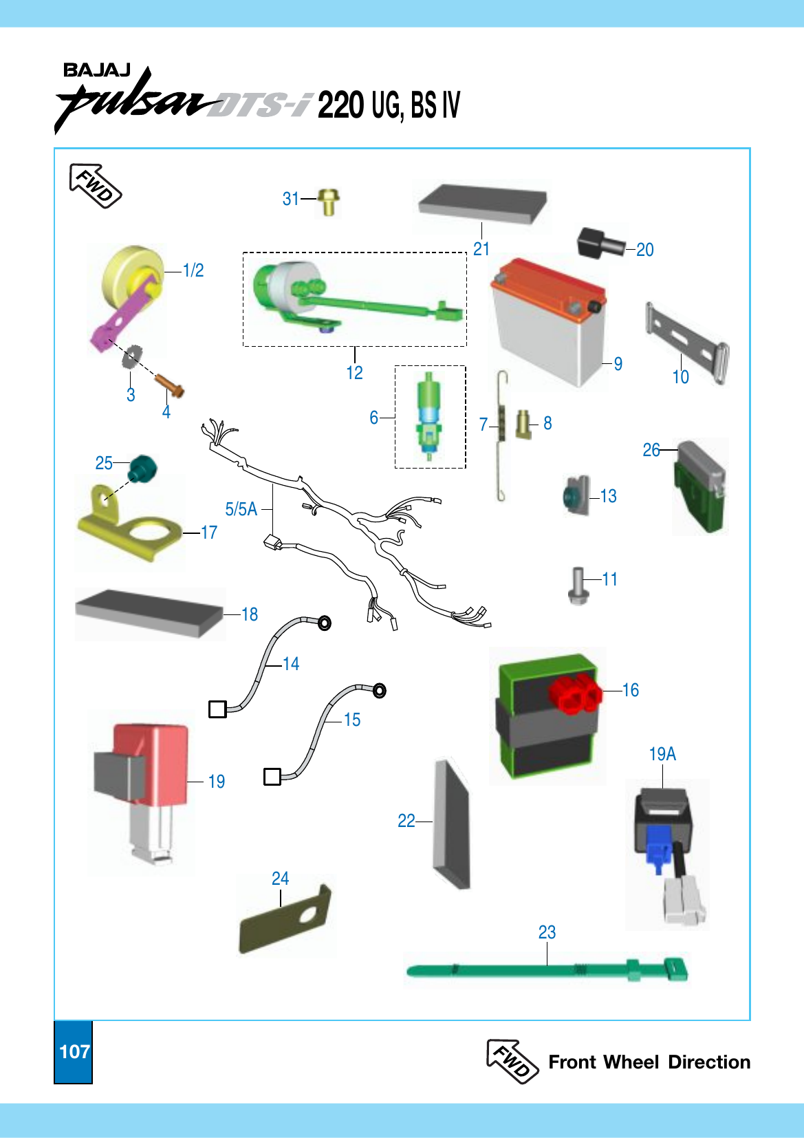 Plate 52 — Electrical Equipments