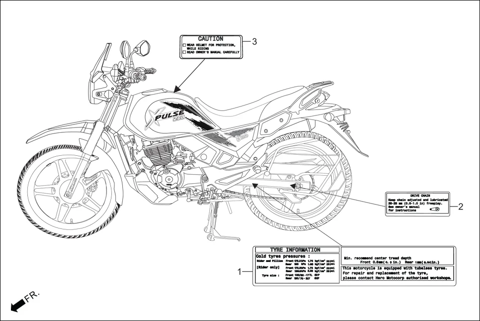 F-30 CAUTION LABEL assembly diagram for Hero Xpulse 200 (May,2019)