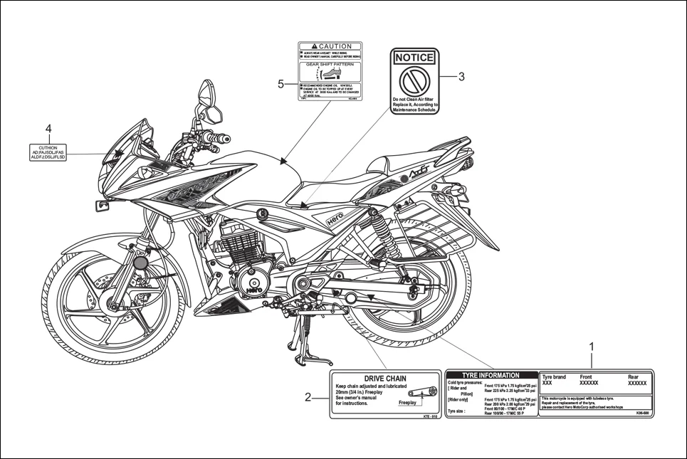 F-30 CAUTION LABEL assembly diagram for Hero Ignitor (NOV, 2014)