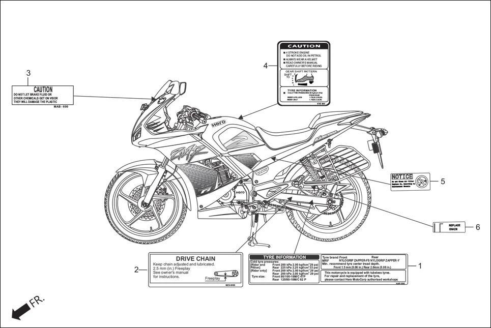 F-29 CAUTION LABEL assembly diagram for Hero Karizma ZMR (Apr, 2018)