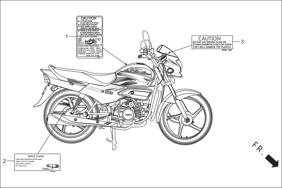 F-28 CAUTION LABEL assembly diagram for Hero Super Splendor (Nov, 2017)
