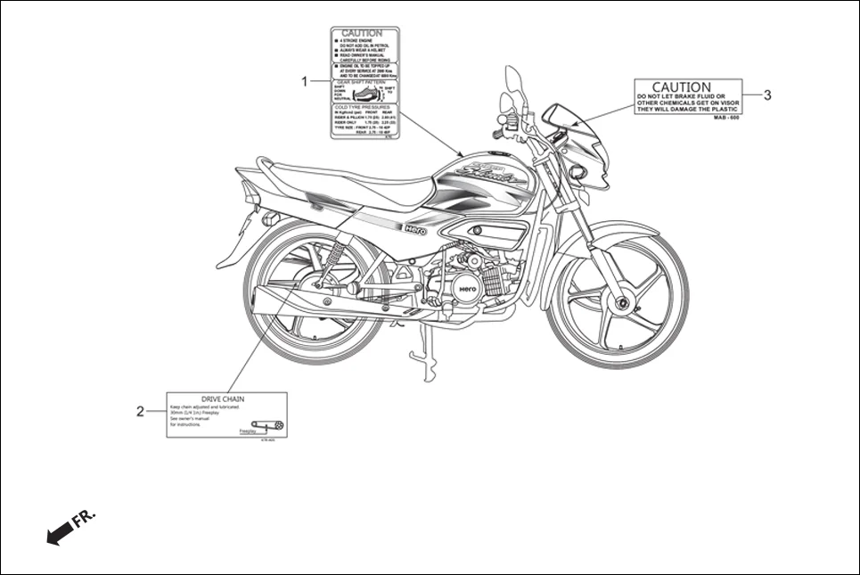 F-28 CAUTION LABEL assembly diagram for Hero Super Splendor iBS (Feb, 2019)