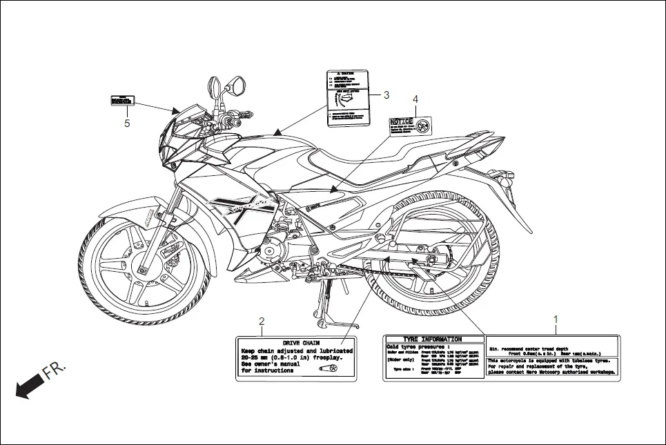 F-30 CAUTION/LABEL assembly diagram for Hero Xtreme 200S (May, 2019)