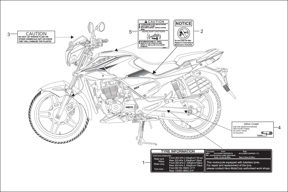 F-30 CAUTION LABEL assembly diagram for Hero Xtreme Sports (Feb, 2015)