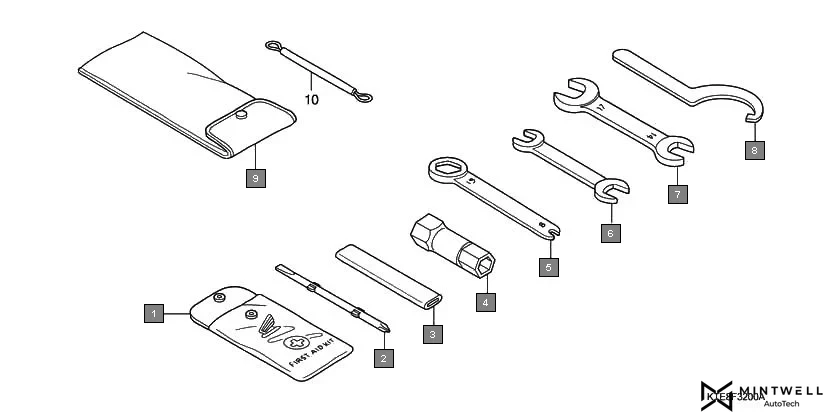 F-32 TOOLS assembly diagram for HONDA CBF Stunner CBF125MC