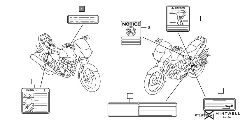 F-33 CAUTION LABEL(1) assembly diagram for HONDA CB Shine/ Shine 125 CBF125MC9