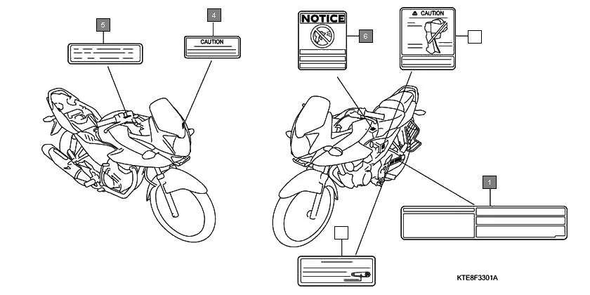 F-33-1 CAUTION LABEL(2) assembly diagram for HONDA CBF Stunner CBF1259