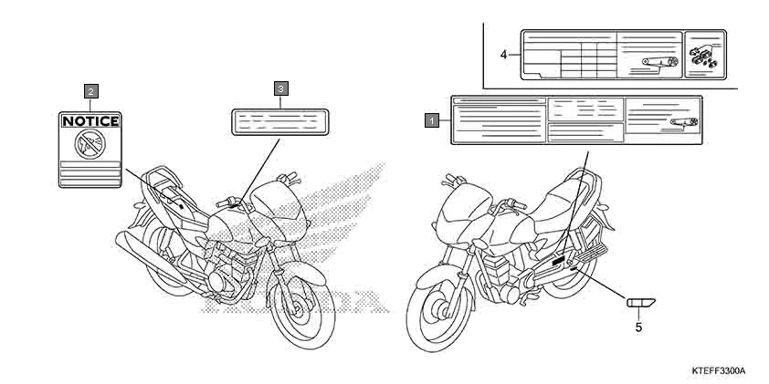 F-33 CAUTION LABEL assembly diagram for HONDA CB Shine/ Shine 125 CBF125BH