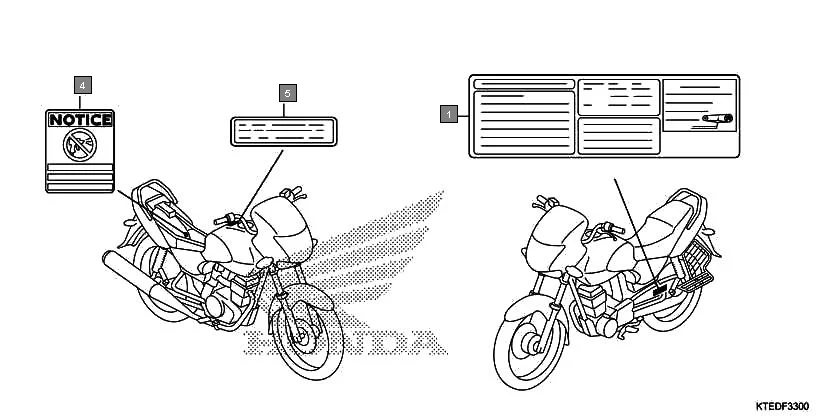 F-33 CAUTION LABEL assembly diagram for HONDA CB Shine/ Shine 125 CBF125MCC