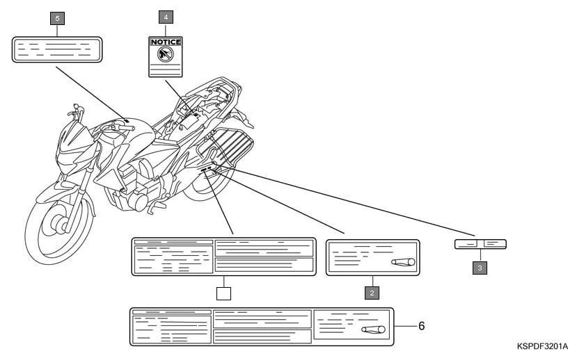F-32-1 CAUTION LABEL(CBF150MB/MC) assembly diagram for HONDA CB Unicorn Dazzler CBF150MC