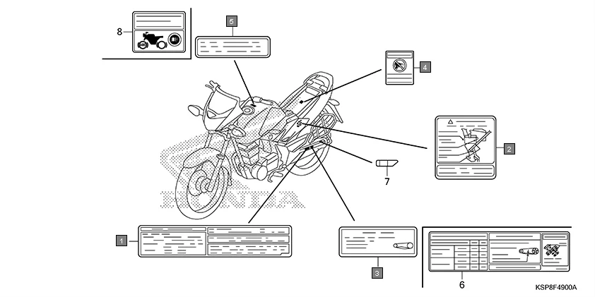 F-49 CAUTION LABEL assembly diagram for HONDA CB Unicorn CBF150MH