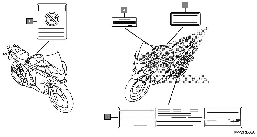 F-35 CAUTION LABEL assembly diagram for HONDA CBR150R CBR150RG