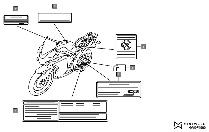 F-49 CAUTION LABEL assembly diagram for HONDA CBR250R CBR250RAB