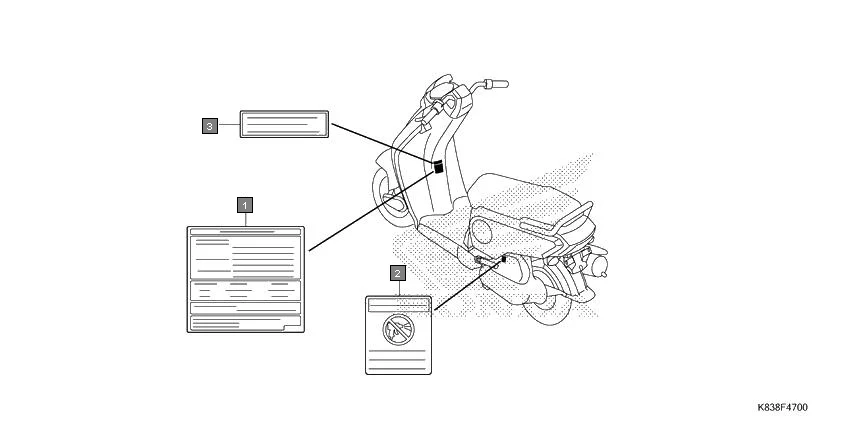 F-47 CAUTION LABEL assembly diagram for HONDA CLIQ NVB110H