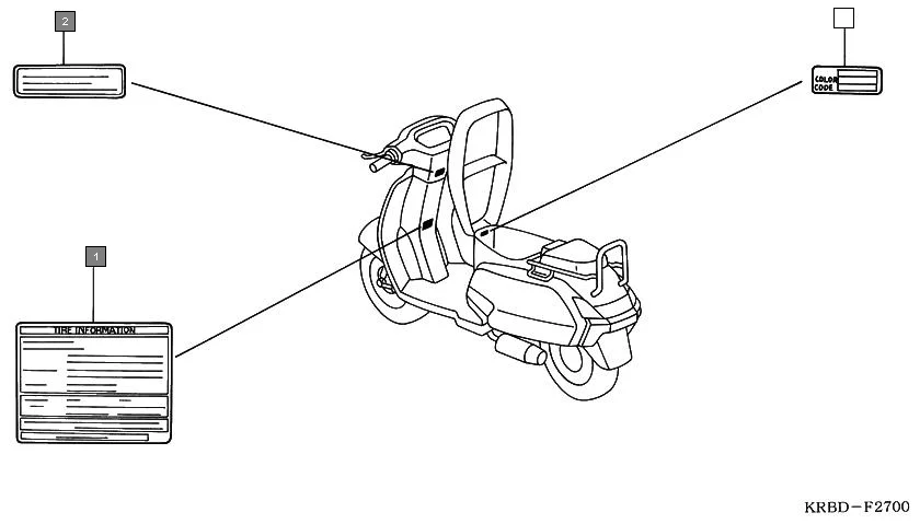 F-27 CAUTION LABEL assembly diagram for HONDA Eterno SC1504